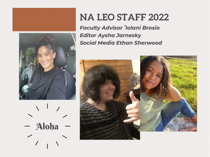 Introducing Na Leo Staff 2022!