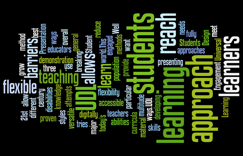 a collage of words that pertain to universal design; a wordle